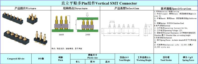 SMT PIN connector (2)