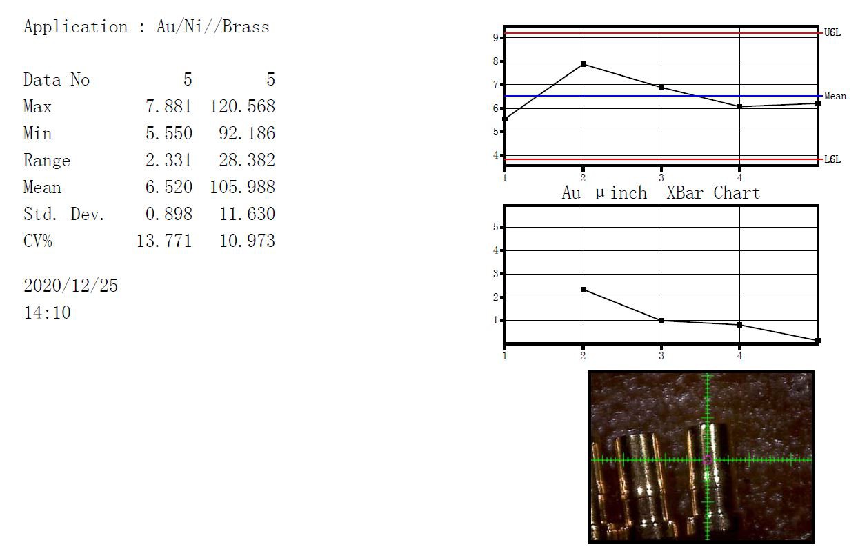 Barrel of Pogo pin test report