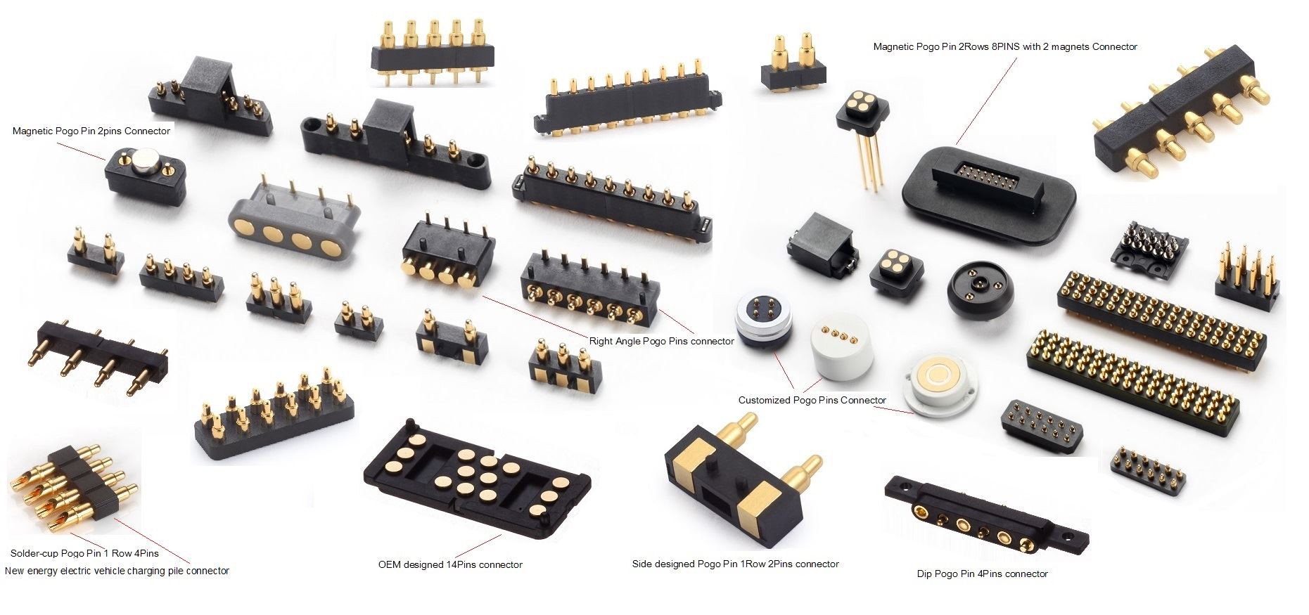 Pogo Pins Connectors