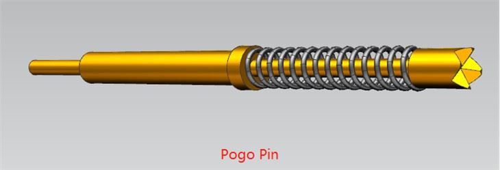 Pogo Pin Connector in The Connector