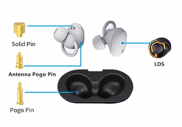 Pin Pogo Kurrent Għoli Għal Headset TWS